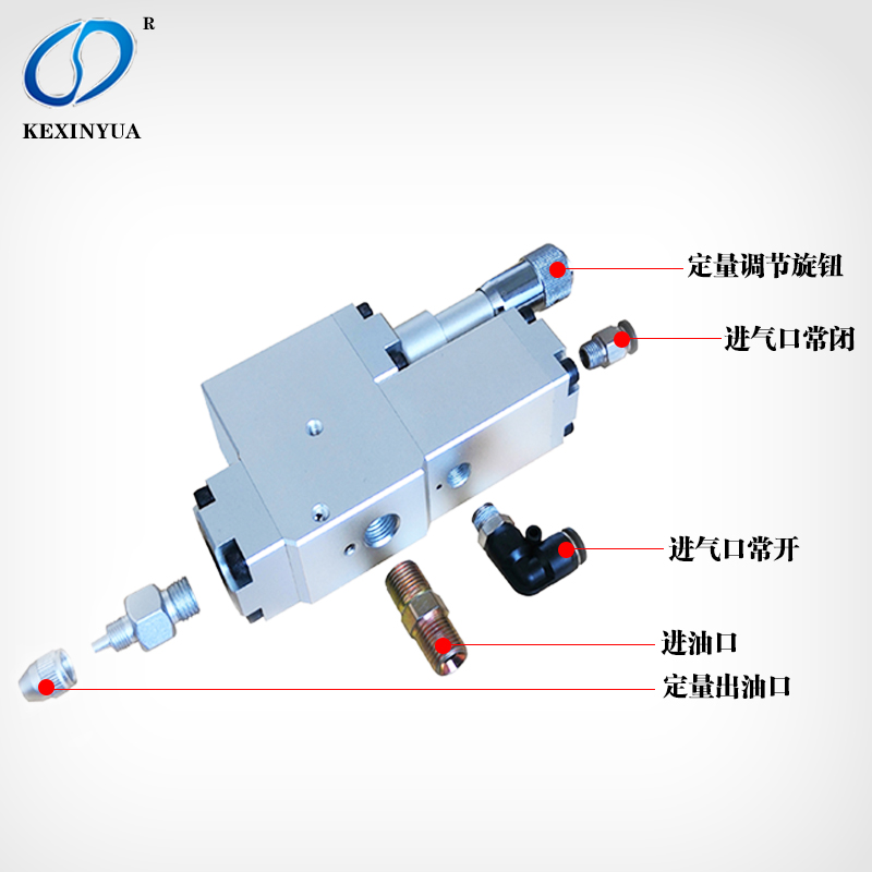 黃油機(jī)的未來發(fā)展趨勢(shì)。